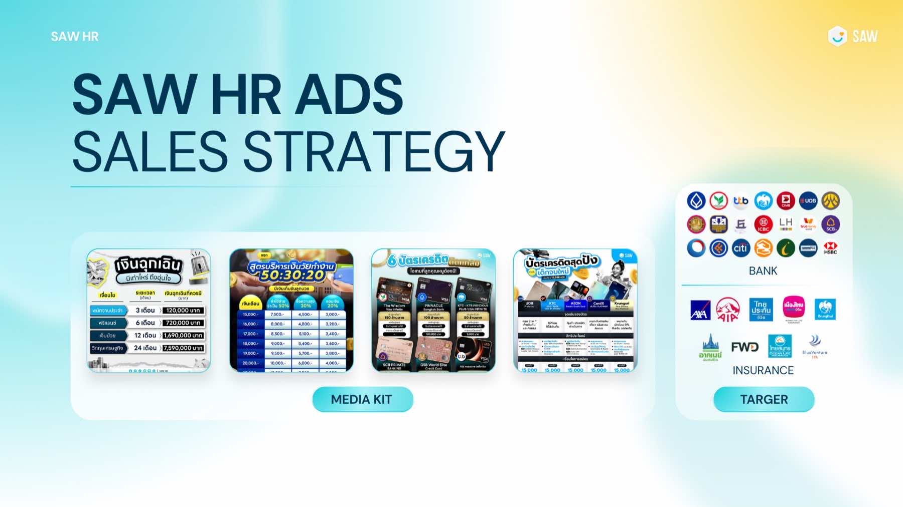 SAW HR Partner: Sales of Bank — 1